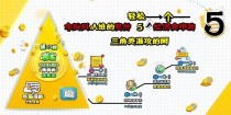 三角洲行动辅助网教你，轻松获取金币与资源的5个经济攻略！